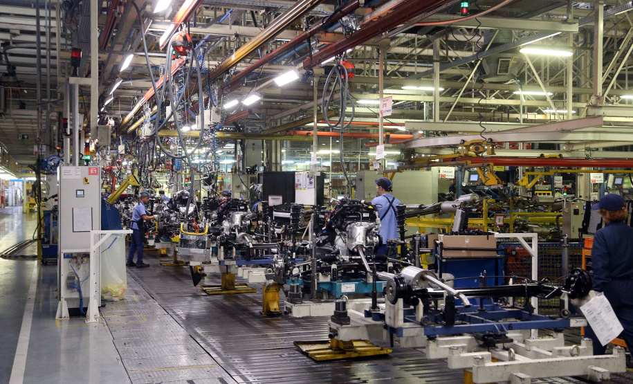 Produção industrial