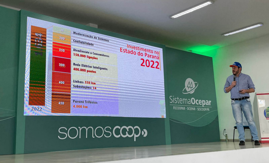Copel vai investir R$ 519 milhões na região Oeste em 2022