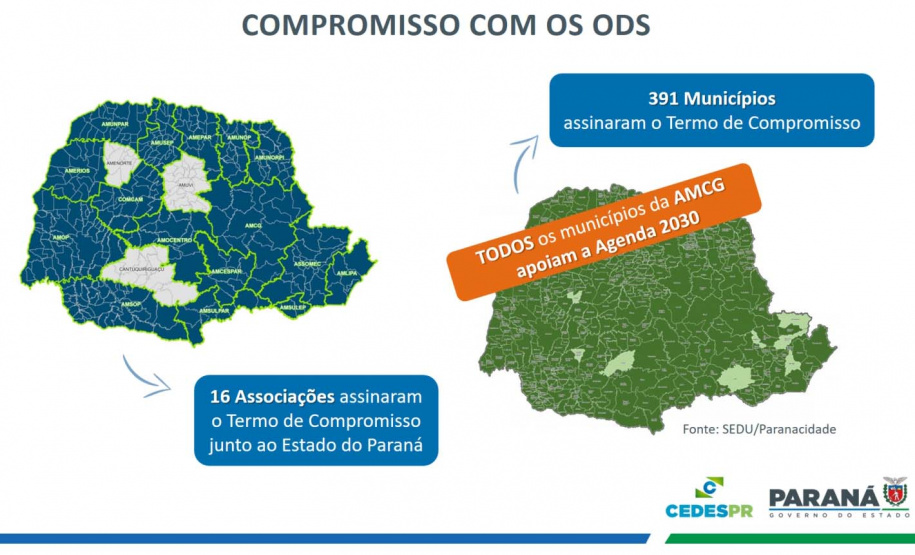 Municípios dos Campos Gerais conhecem “Estratégia De Olho nos ODSs”