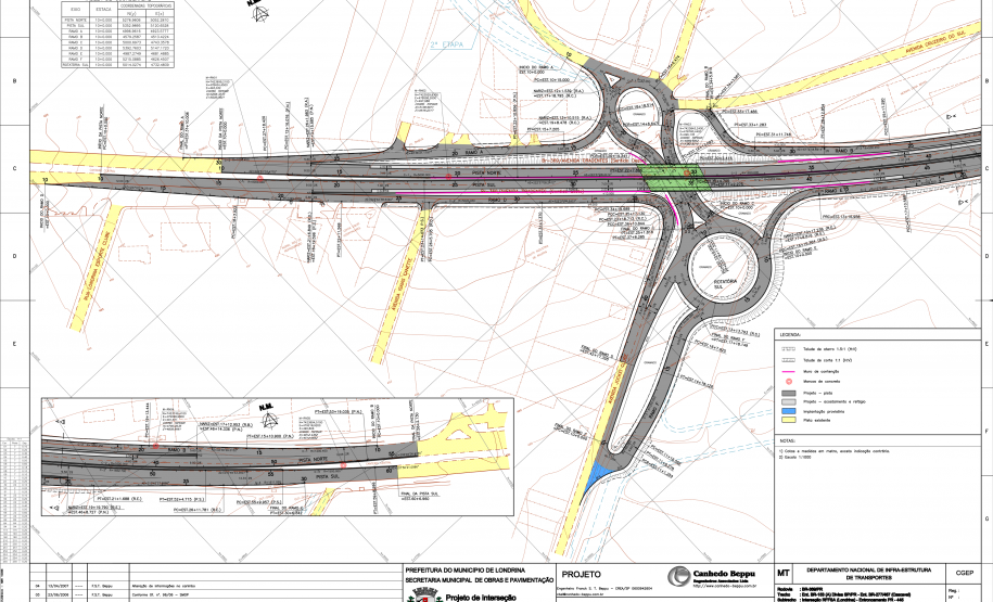 DER/PR vai investir R$ 28 milhões em novo viaduto de Londrina