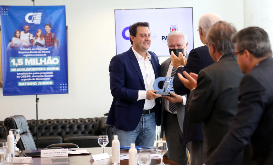 Centro de Integração Empresa Escola