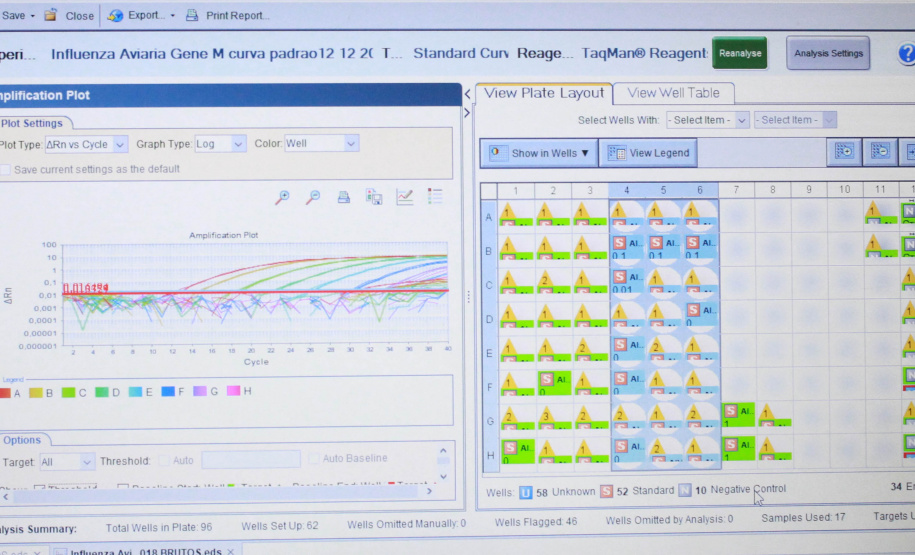 Laboratório da Adapar é credenciado para diagnóstico de Influenza Aviária e Doença de Newcastle por PCR em tempo real