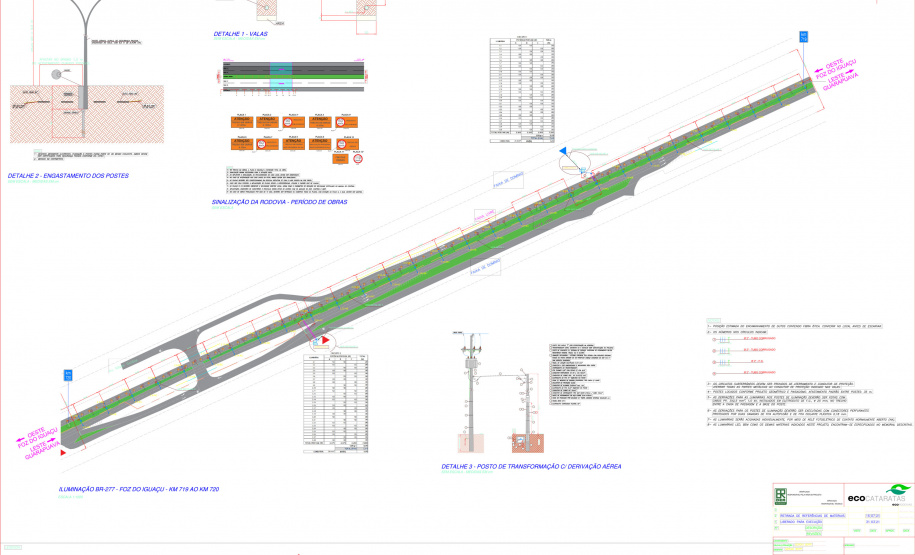 Abertura de envelopes de preços da nova iluminação da BR-277 nos municípios de Foz do Iguaçu, Santa Terezinha de Itaipu e São Miguel do Iguaçu