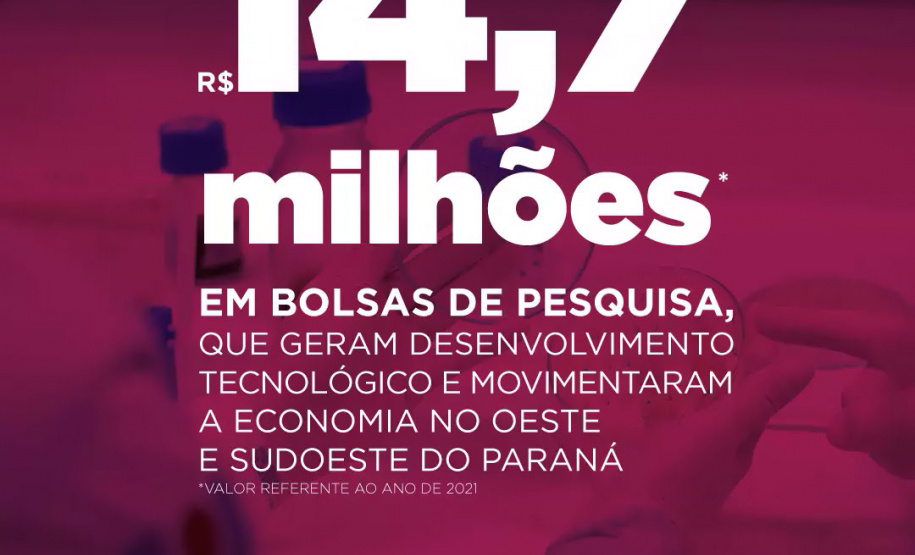 Bolsas de pesquisa da Unioeste movimentam inovação no Oeste e Sudoeste