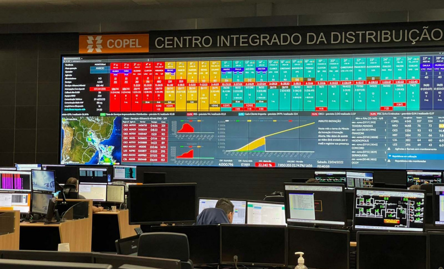 Centro de operações em Curitiba, que faz o gerenciamento da rede de energia da Copel e as equipes de campo