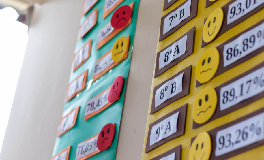 Com “Presençômetro”, escolas vão a casa dos alunos para evitar abandono escolar