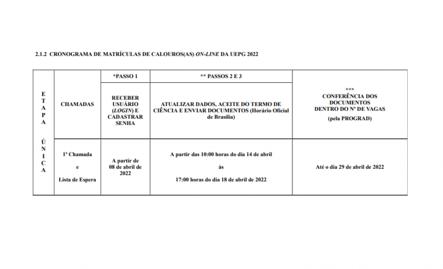 UEPG inicia processo de matrícula para calouros 2022