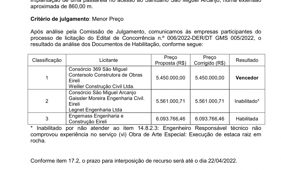 Avançam licitações de obras na BR-369 para a região Norte