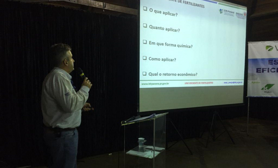 Uso de fertilizantes