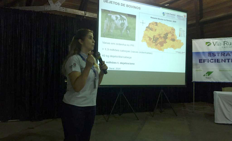 Uso de fertilizantes