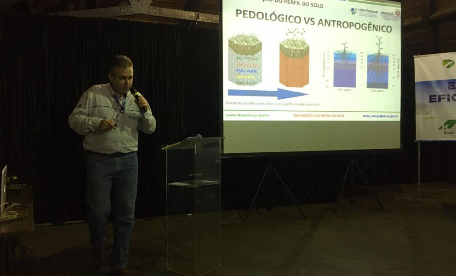 Uso de fertilizantes