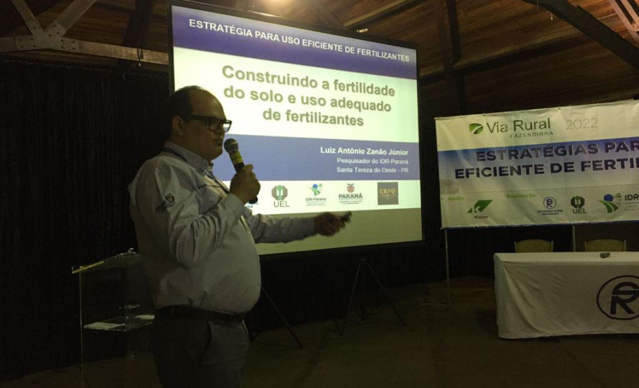 Uso de fertilizantes