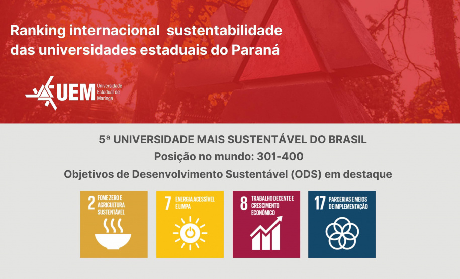 Ranking internacional destaca sustentabilidade das universidades estaduais do Paraná