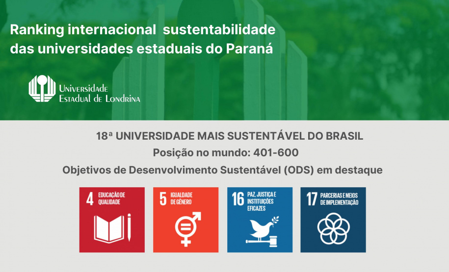 Ranking internacional destaca sustentabilidade das universidades estaduais do Paraná