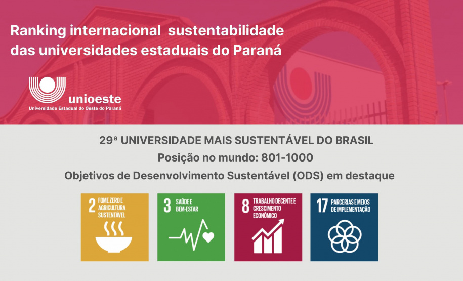 Ranking internacional destaca sustentabilidade das universidades estaduais do Paraná