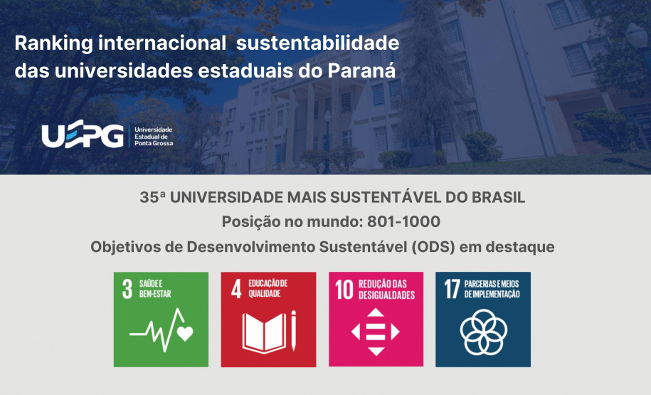 Ranking internacional destaca sustentabilidade das universidades estaduais do Paraná