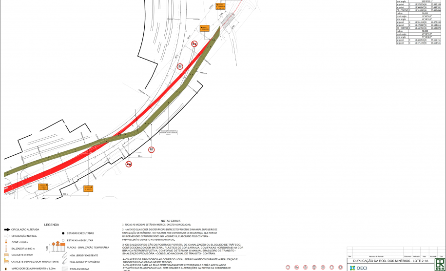 Tráfego na Rodovia dos Minérios terá alterações a partir desta sexta-feira, informa o DER