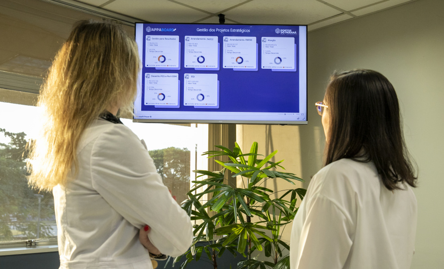 Portos do Paraná inova e lança painel com andamento de seus atos e projetos