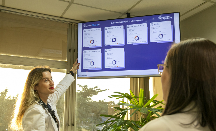 Portos do Paraná inova e lança painel com andamento de seus atos e projetos