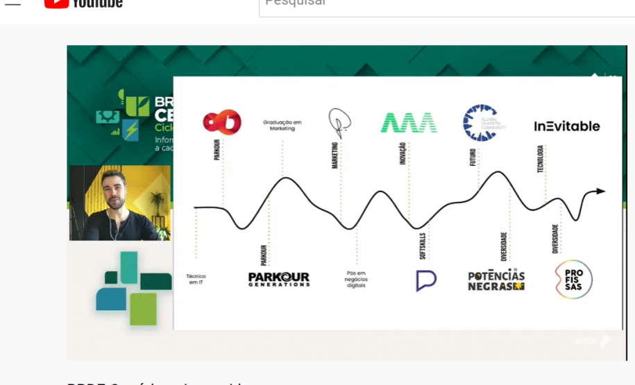 Live do BRDE Cenários traz tema de sobre novo economia e profissional do futuro