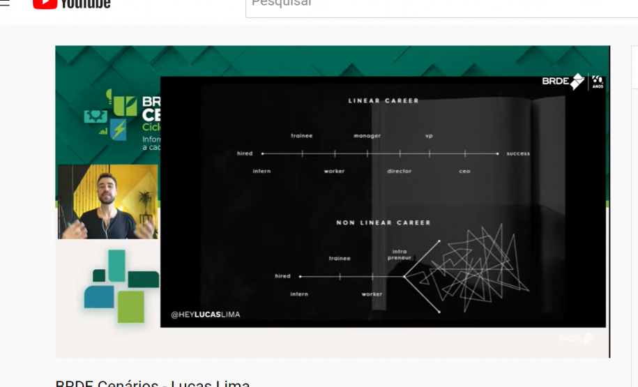 Live do BRDE Cenários traz tema de sobre novo economia e profissional do futuro