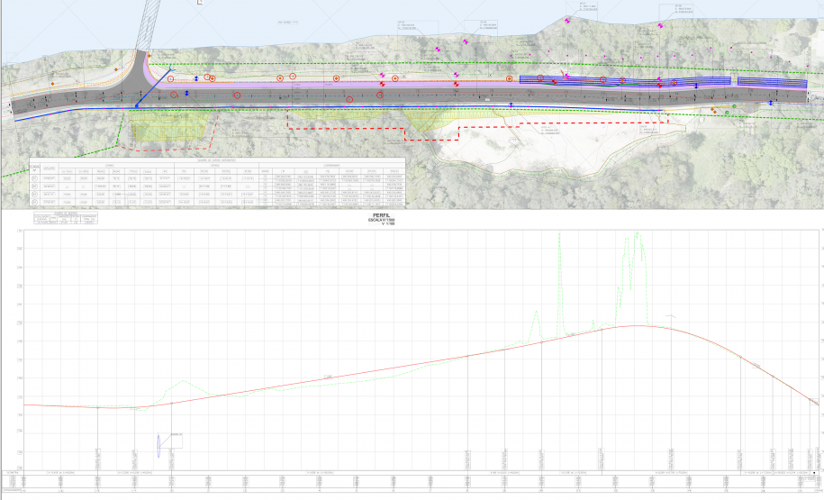 DER/PR vai solucionar queda de rochas em rodovia de União da Vitória