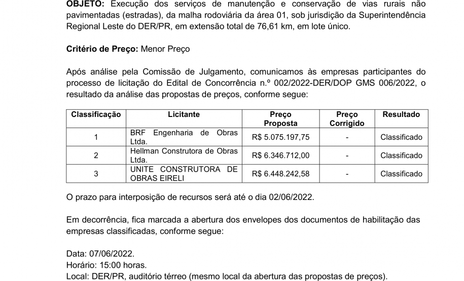 DER/PR anuncia nova etapa da licitação para conservação de rodovia de Guaraqueçaba