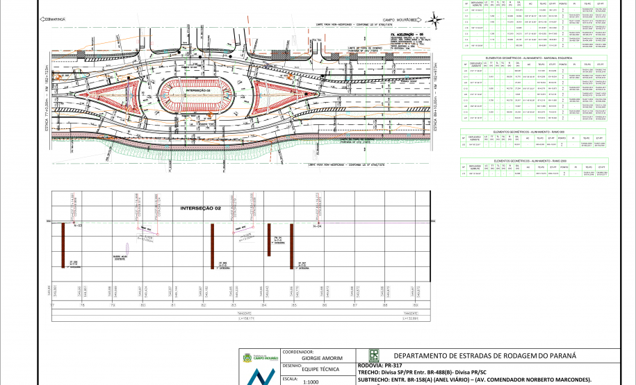 DER/PR confirma investimento de R$ 39,7 milhões na duplicação em Campo Mourão