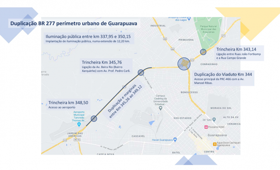 Duplicação da BR-277 em Guarapuava desvia tráfego de veículos para as marginais