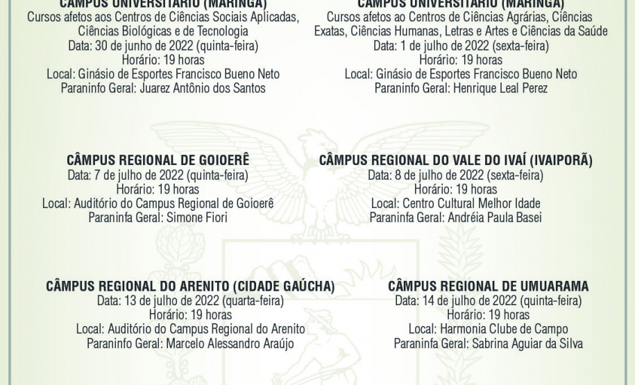 UEM adota medidas de enfrentamento à Covid-19 nas colações de grau