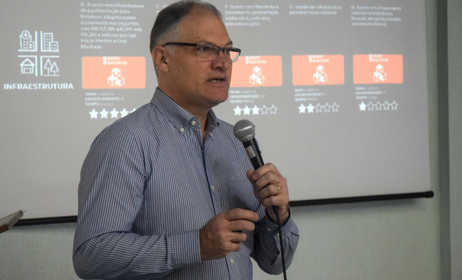 Entrega Plano PR Produtivo