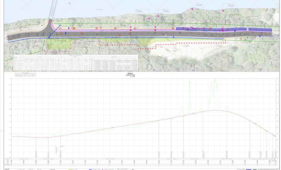 Avança licitação de obra para solucionar queda de rochas em União da Vitória