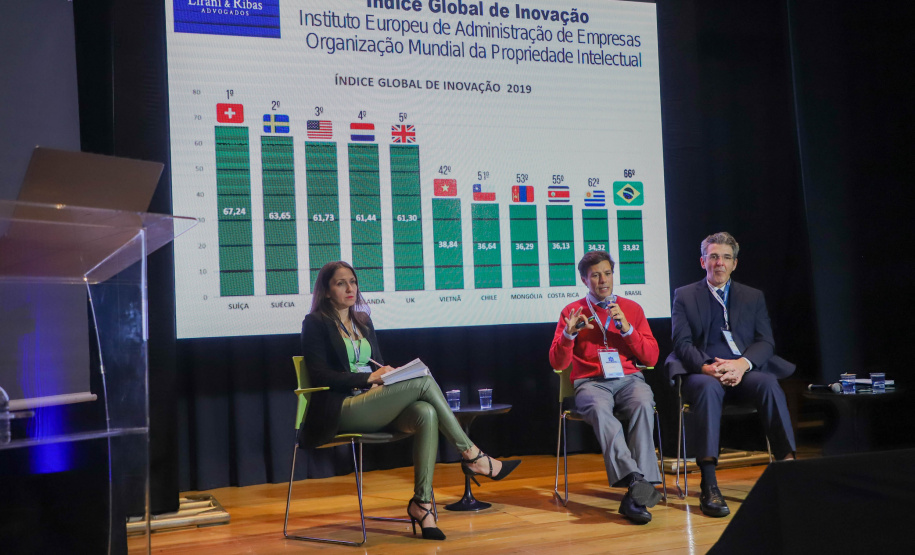 SETI-Seminario sobre Marco Legal - Ciencia e Tecnologia - Curitiba, 21/06/2022 -