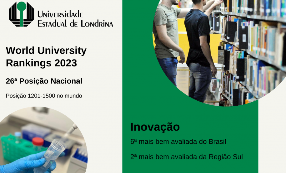 Ranking classifica universidades estaduais do Paraná entre as melhores  do Brasil
