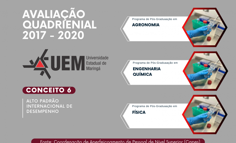 Universidades Estaduais