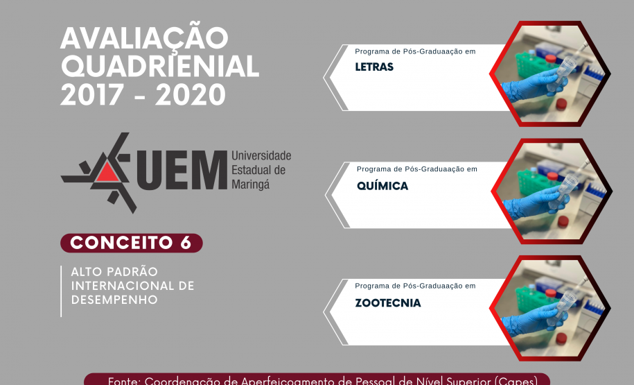 Universidades Estaduais