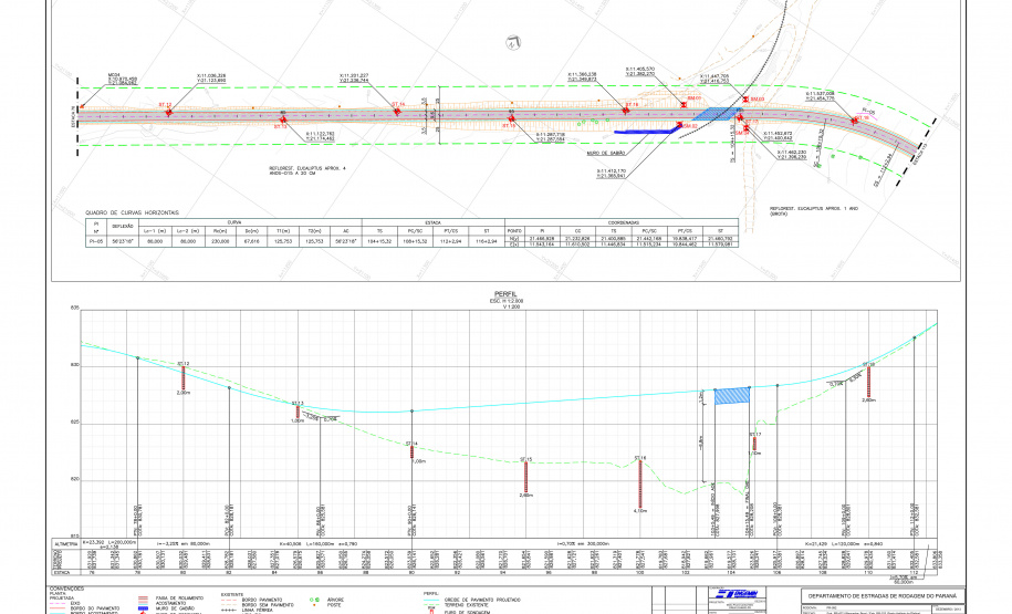 CONTORNO - WENCESLAU