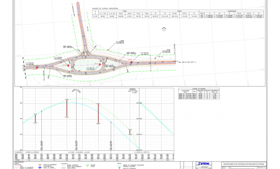 CONTORNO - WENCESLAU