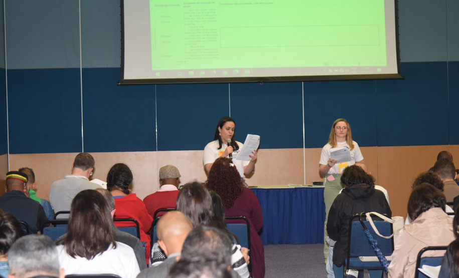 Conferência de Saúde Grupos de Trabalho