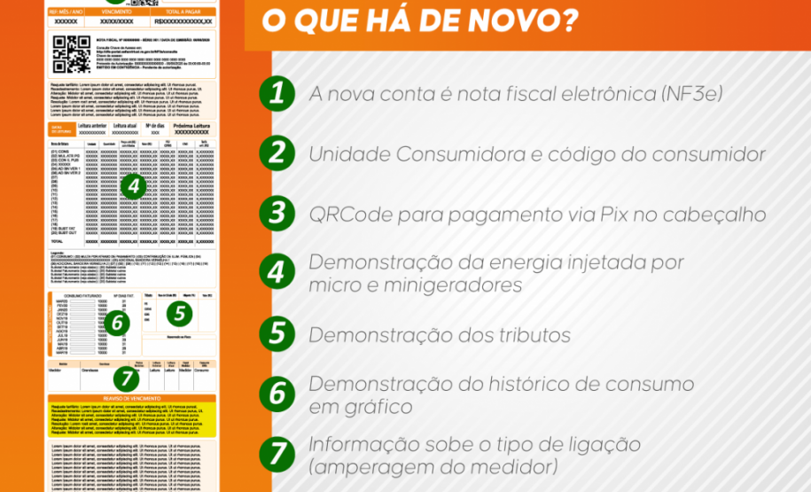 Copel adere à nota fiscal eletrônica e moderniza conta de luz