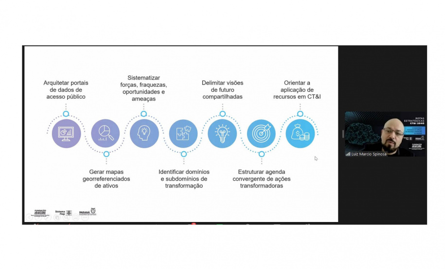 Evento que discute futuro da CT&I no Paraná reúne mais de 300 participantes