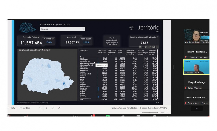 Evento que discute futuro da CT&I no Paraná reúne mais de 300 participantes