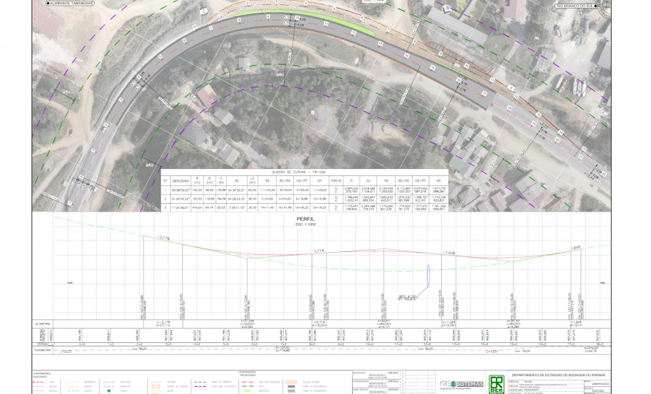 Correção de alagamento em rodovia de Rio Branco do Sul terá investimento de R$ 1,7 mi