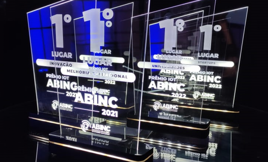 Projeto inédito da Celepar com o uso de internet das coisas para a área da saúde ganha prêmio nacional