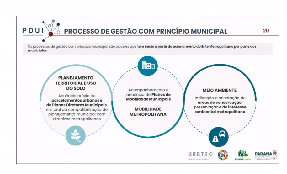 Prefeitos conhecem Resumo Técnico do PDUI da Região Metropolitana de Londrina