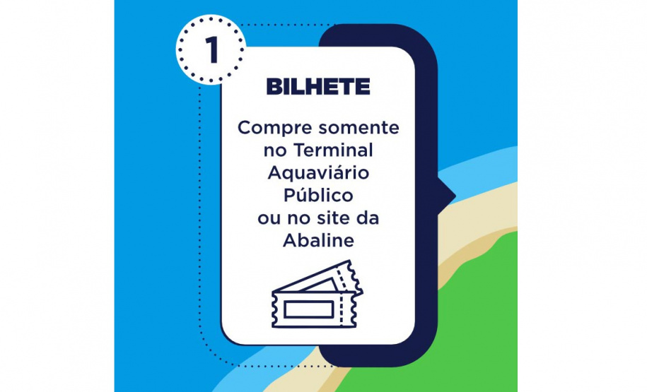 Agepar lança campanha de conscientização para usuários da travessia da Ilha do Mel