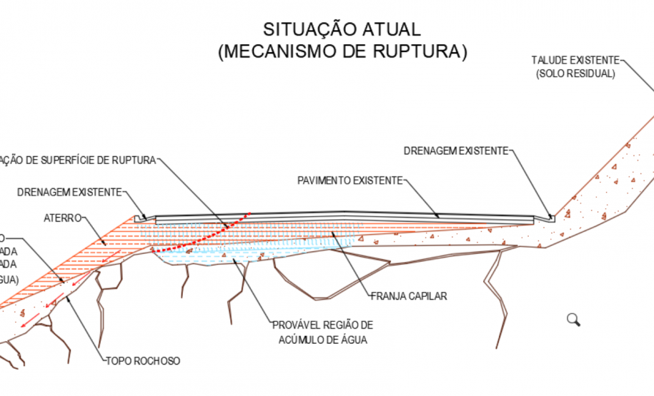 DER/PR modifica programação para obra em rodovia de Bituruna