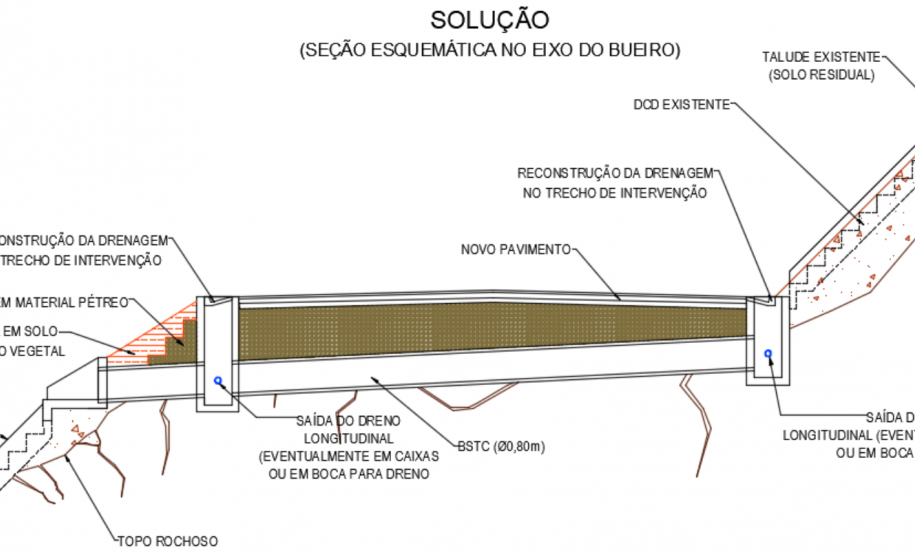 DER/PR modifica programação para obra em rodovia de Bituruna