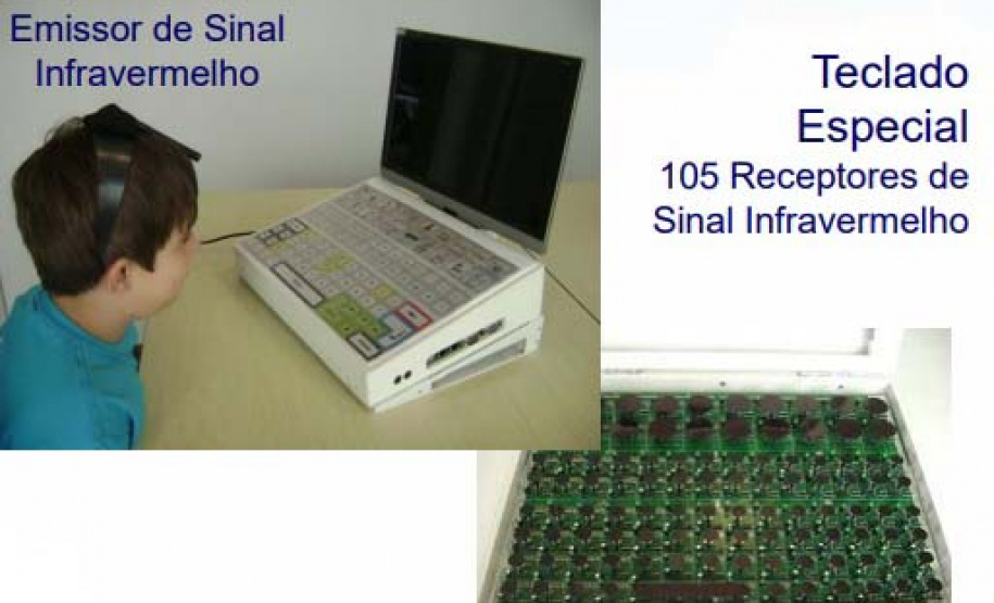 estudos para melhorar qualidade de vida de pessoas idosas e pessoas com deficiência