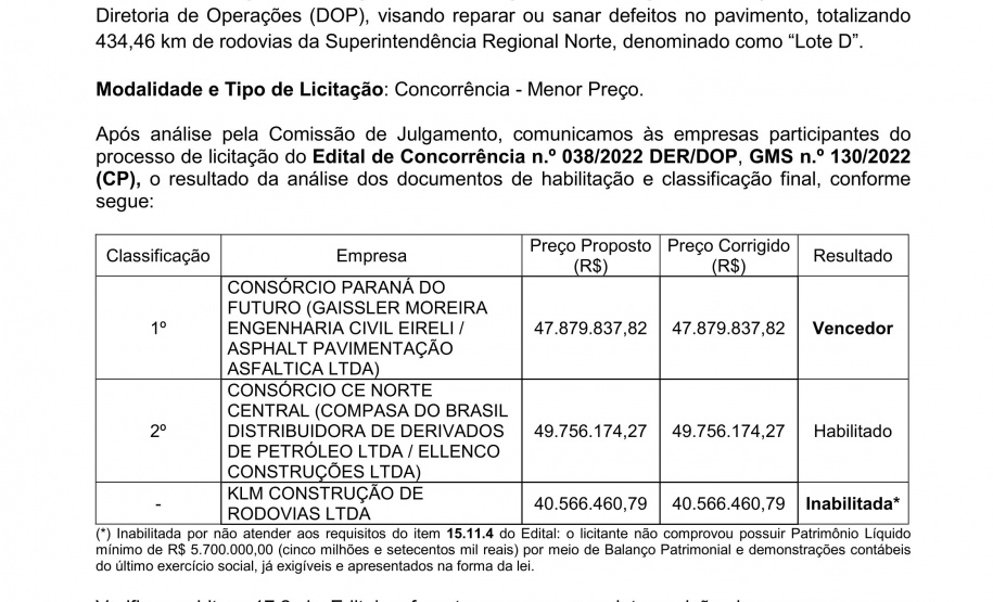 Com investimento de R$ 47,8 mi, DER vai reformar ligações viárias de Londrina para os Campos Gerais e para São Paulo
